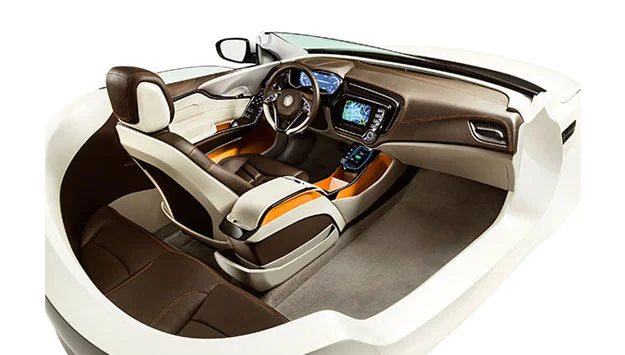 Automotive Trim Parts Assembly and Lamination Adhesive